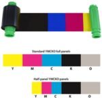 POINTMAN RIBBON 1/2 ymcKO Color NUVIA ( 400 Tarjetas )